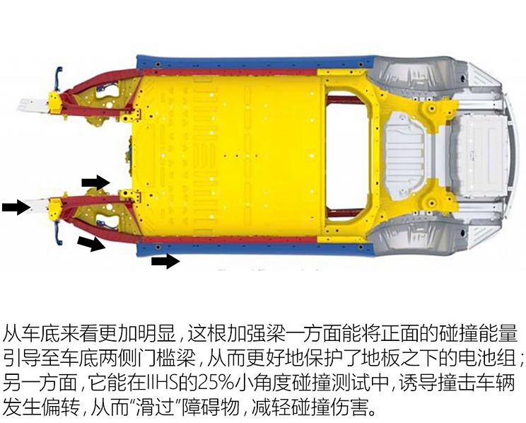 Tesla MODEL 3 2017 standard model